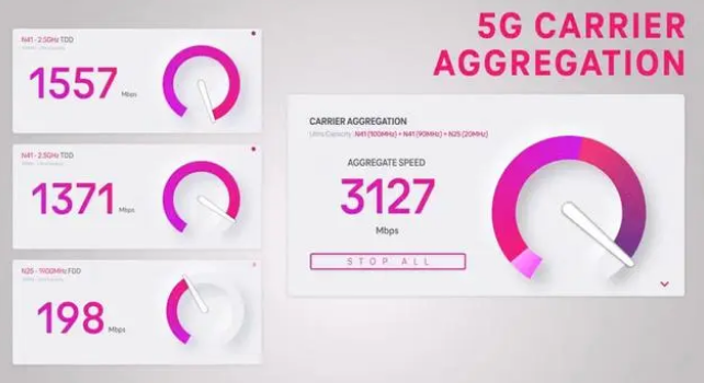 惠民苹果手机维修店分享5G Standalone的作用 